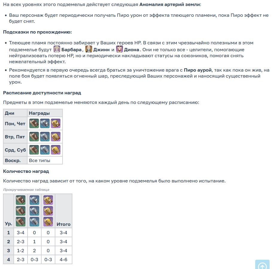 Обновление страниц подземелий
