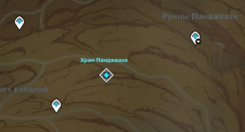 Храм Панджвахе