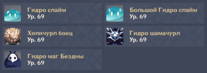 На 6-ом уровне (рек. ур. отряда 90)